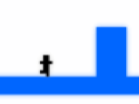 RotatSpin Unblocked